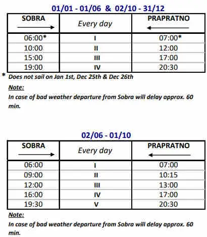 Prapraton-Sobra car ferry schedule 2024