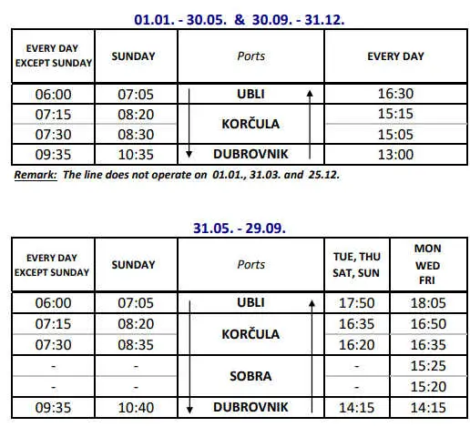 Dubrovnik-Korcula Lastovo passenger ferry schedule