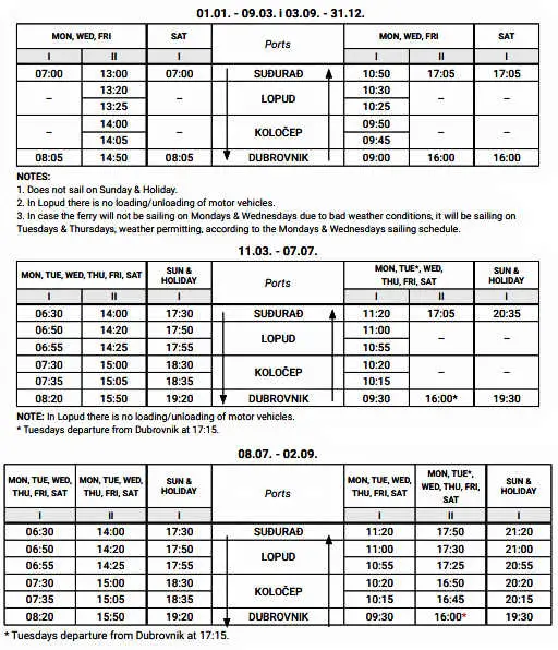 Dubrovnik-Lopud-Sipan car ferry schedule 2024