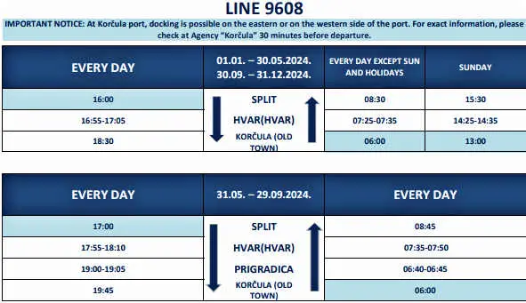 Split-Hvar-Prigradica-Korcula timetable