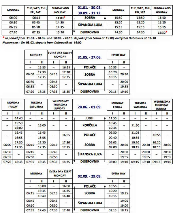 Dubrovnik-Sipan-Mljet-Korcula passenger ferry schedule