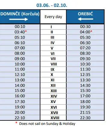 Orebic-Domince Car Ferry schedules 2022