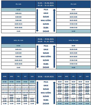 Pula-Zadar ferry timetable