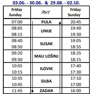 Pula-Zadar ferry timetable