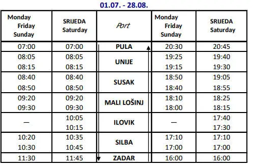 Pula-Zadar ferry timetable
