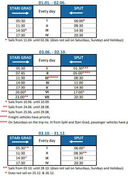 Split Stari Grad car ferry schedules 2023