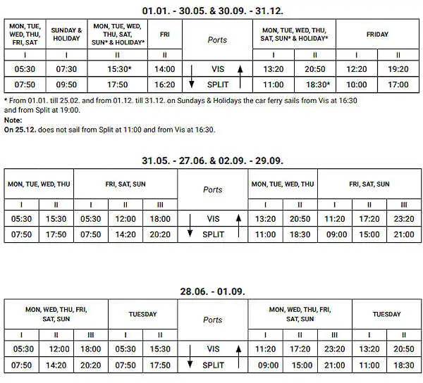 Split to Vis car ferry schedules 2023