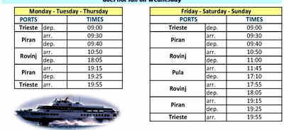 Trieste-Istria Catamaran timetable 2015