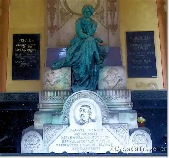 Mirogoj Tomb