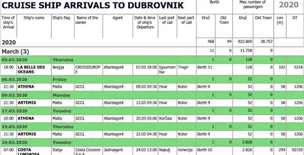 cruise ship schedule dubrovnik