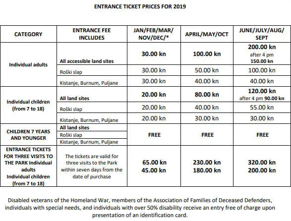 Prices for Krka national park 2019