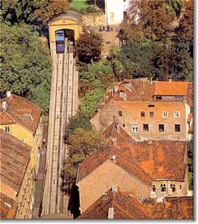 Zagreb Funicular